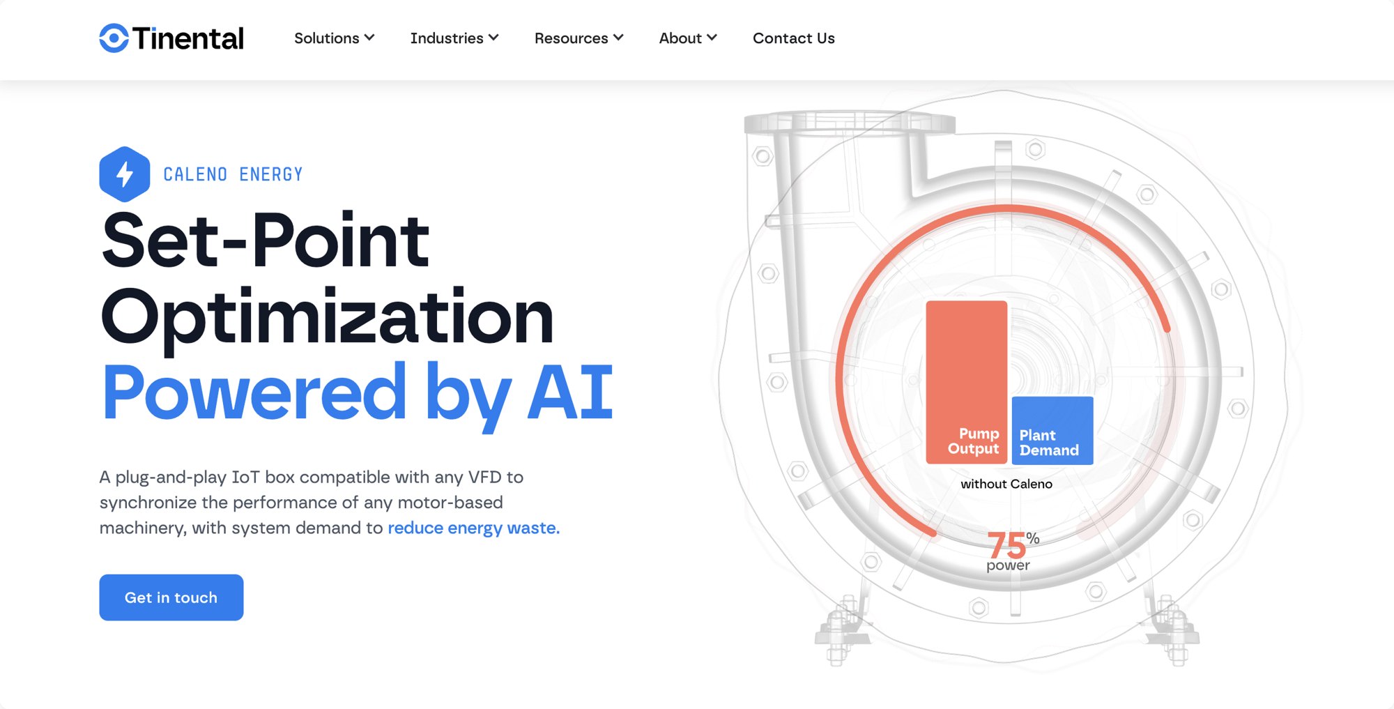 Caleno Energy landing page: Set-Point Optimization Powered by AI, with a pump diagram comparing output and demand